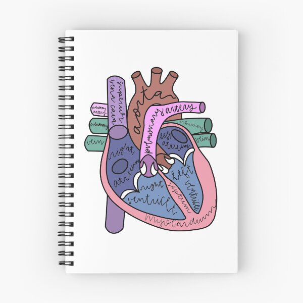 Item preview, Heart  designed and sold by aw718.