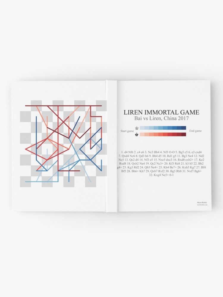 Immortal Game White Paper