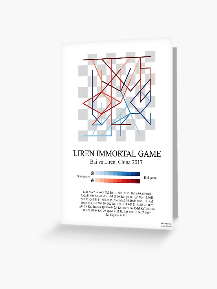 Immortal Game White Paper