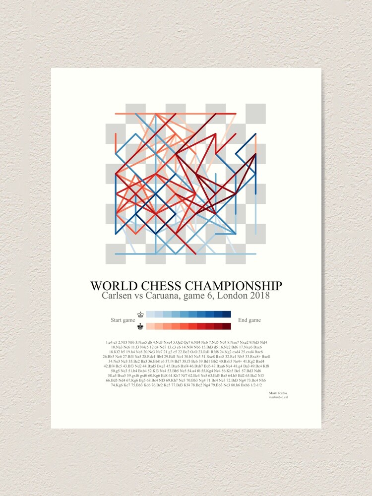 Carlsen vs Caruana, World Championship Game 6 | Unique on sale Chess Art Gift | Board Game Prints | Immortal Games