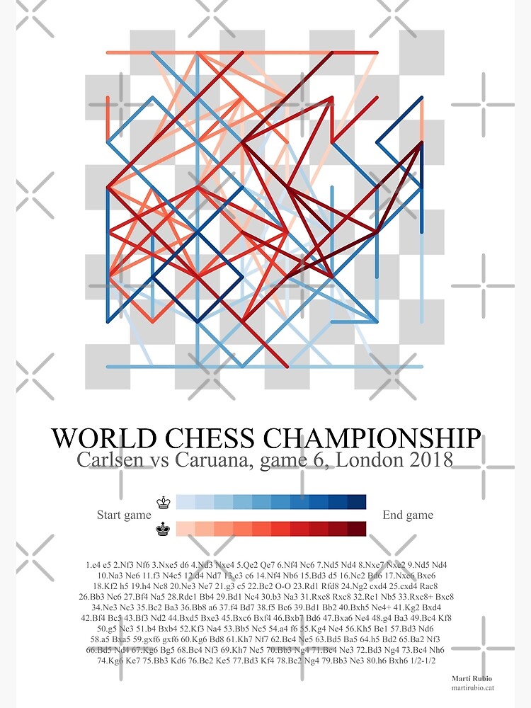 Morphy's Opera chess game Poster for Sale by MartiRubio