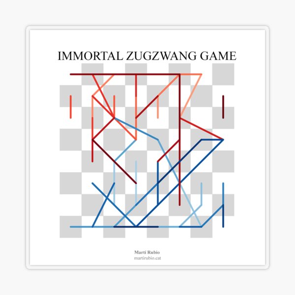 A Imortal Zugzwang