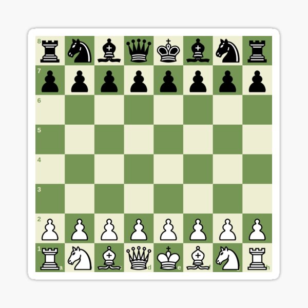 Échiquier Chess.com Sticker