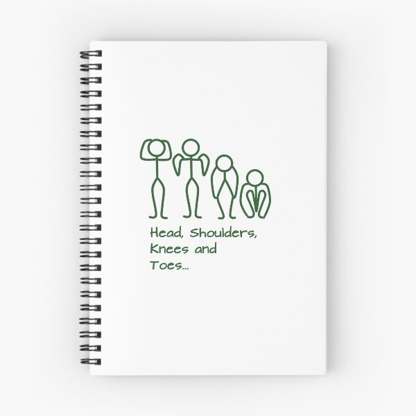 Item preview, Stickman / Head, shoulders, knees and toes... designed and sold by LotusCreations.