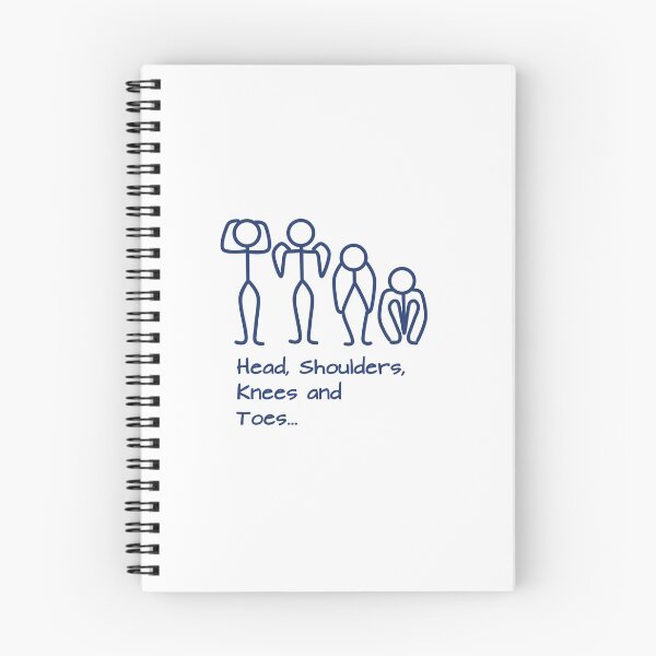 Item preview, Stickman / Head, shoulders, knees and toes... designed and sold by LotusCreations.
