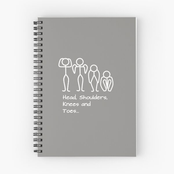 Item preview, Stickman / Head, shoulders, knees and toes... designed and sold by LotusCreations.