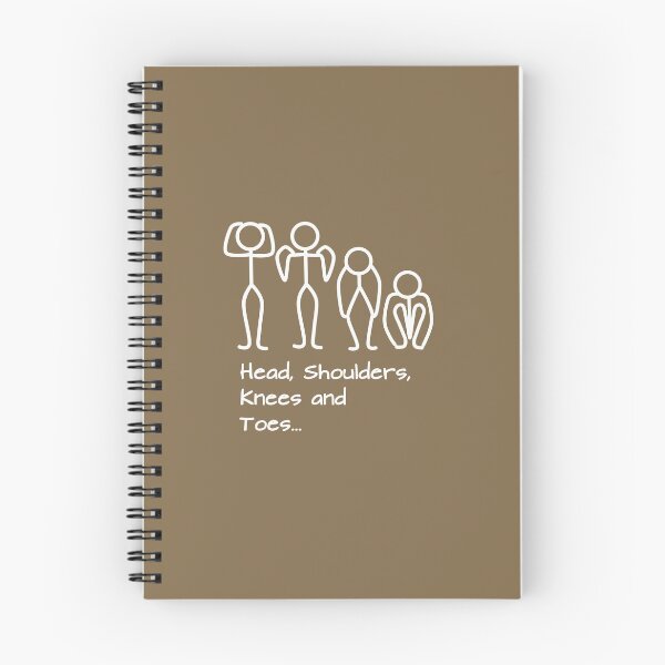 Item preview, Stickman / Head, shoulders, knees and toes... designed and sold by LotusCreations.