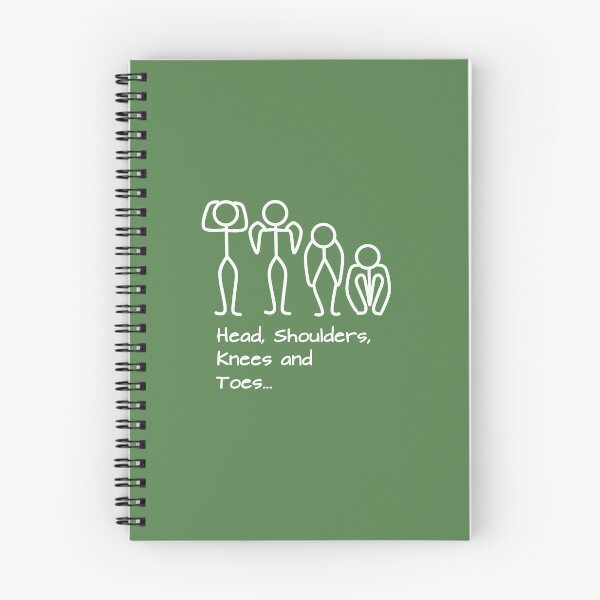 Item preview, Stickman / Head, shoulders, knees and toes... designed and sold by LotusCreations.