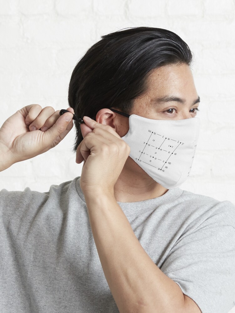 Alternate view of Vowel Quadrilateral Mask