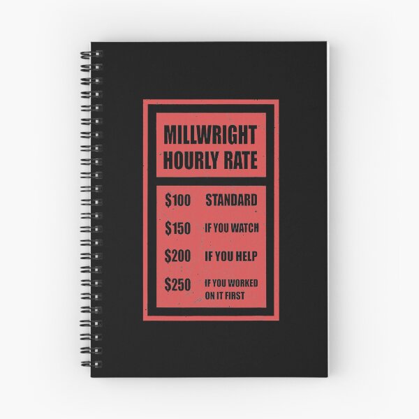 Item preview, Funny Millwright Hourly Rate Gifts designed and sold by RhodiStore.