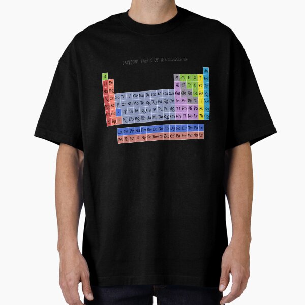 Item preview, Colorful Periodic table designed and sold by Keno185.