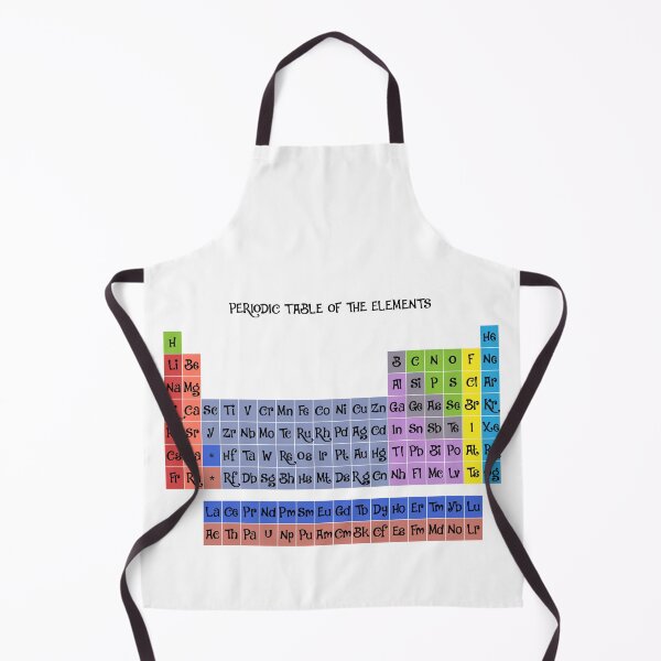 Item preview, Colorful Periodic table designed and sold by Keno185.