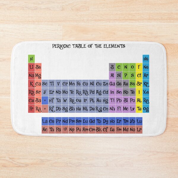 Item preview, Colorful Periodic table designed and sold by Keno185.