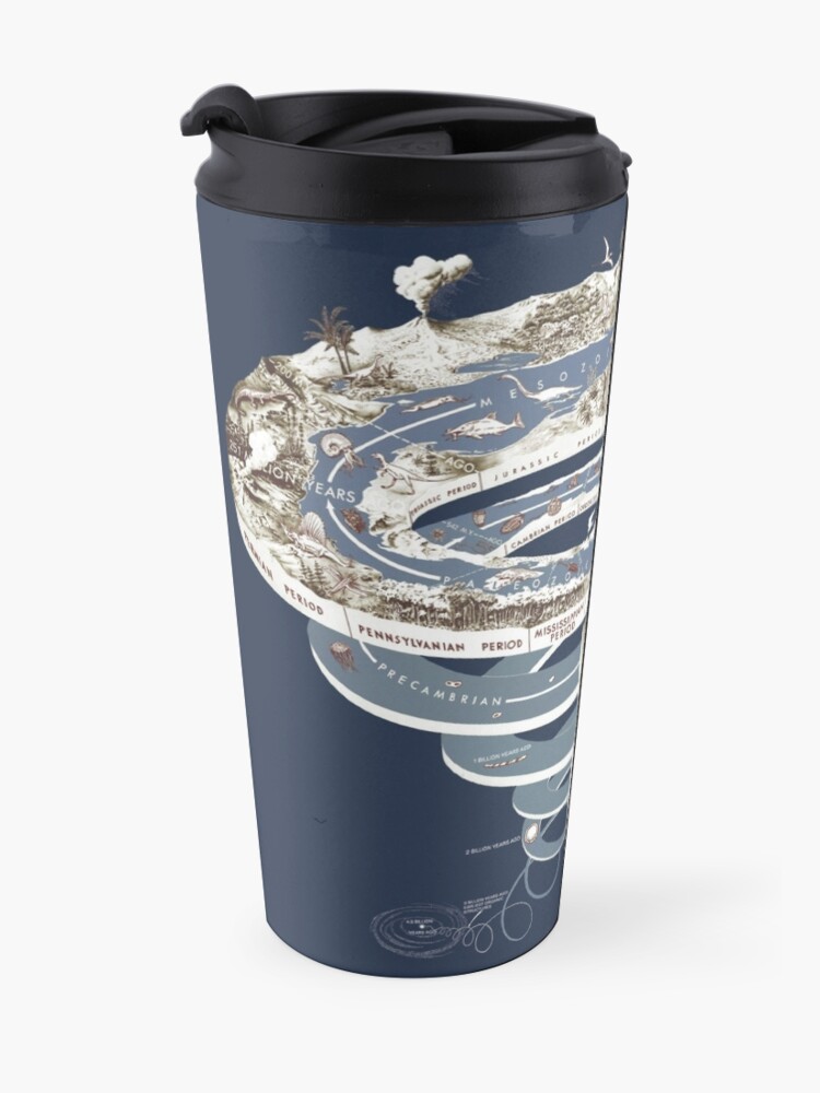 Alternate view of Geologic Period Timeline Travel Mug