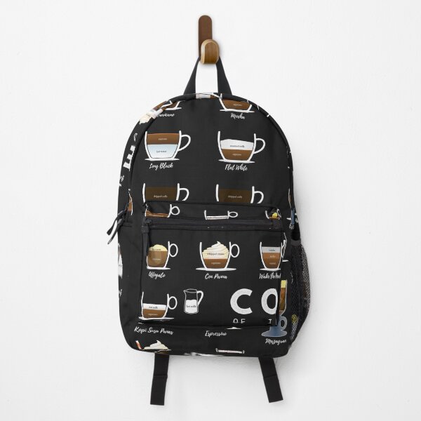 Item preview, Coffee Types Chart designed and sold by muharko.