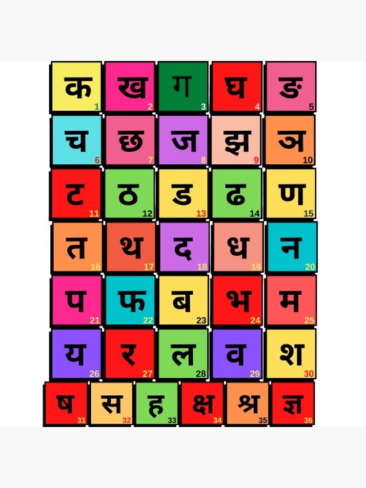 "Hindi Alphabets" Poster by AMBERGIGGS | Redbubble