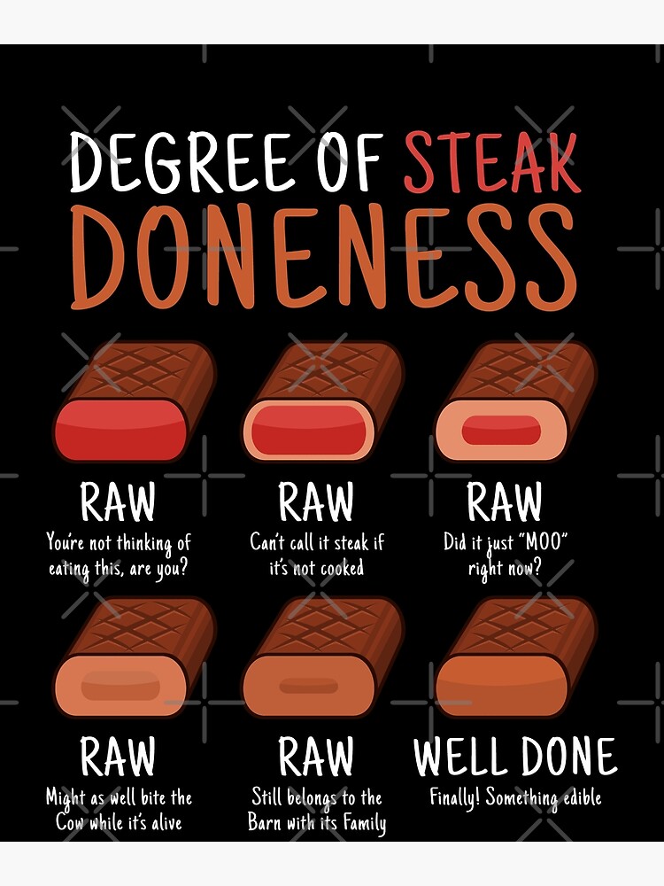 Steak doneness hotsell