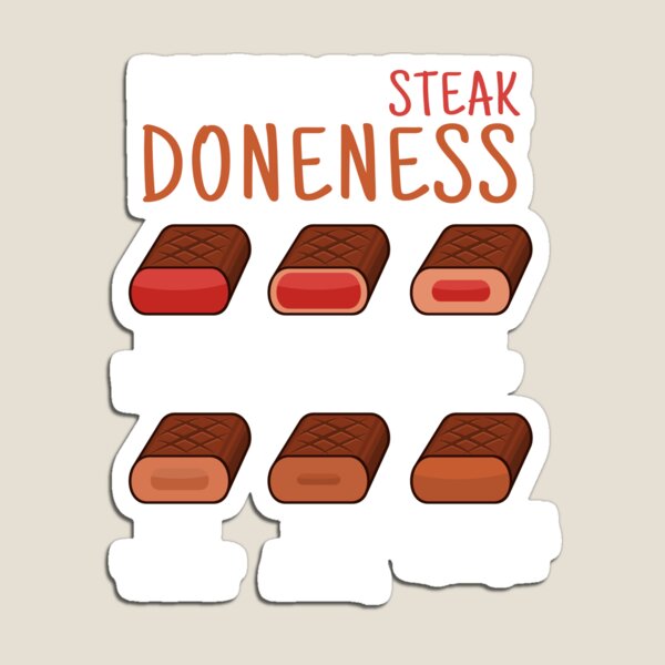 Meat Temperature Guide - Doneness Magnet for Sale by IfDesignGroup