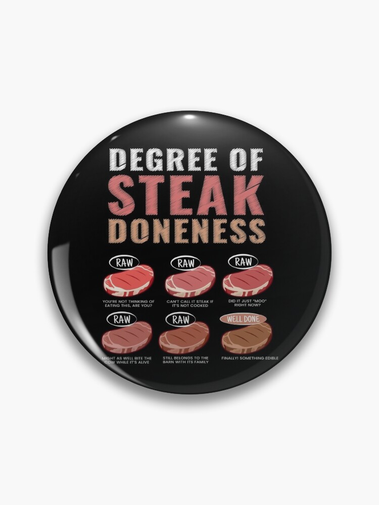 Meat Temperature Guide - Doneness Magnet for Sale by IfDesignGroup