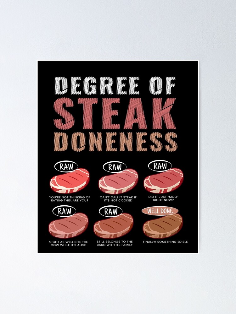 Steak Cooking Chart  Download Free Poster