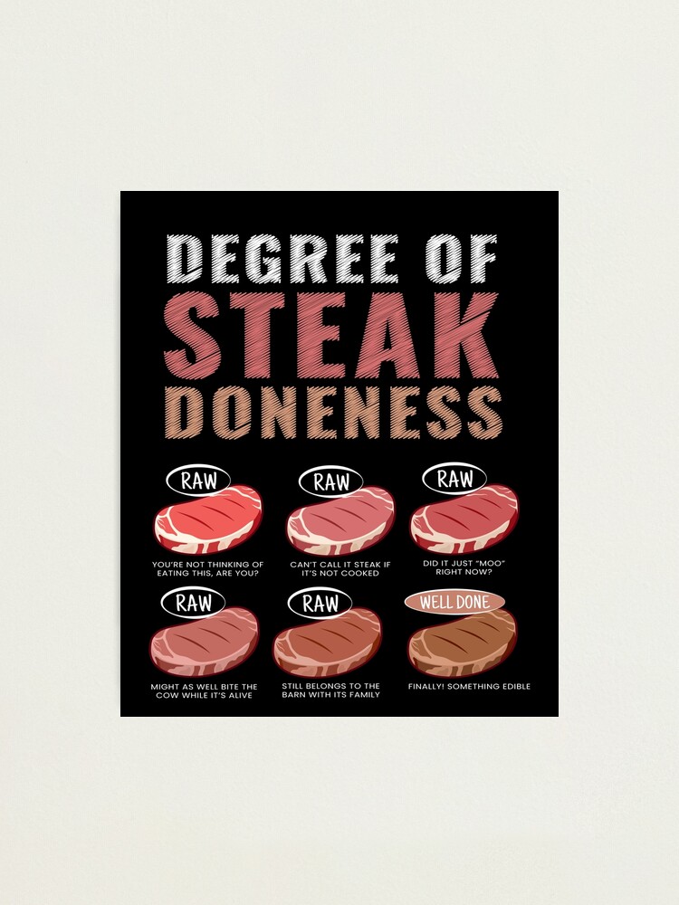 Degree of outlet steak