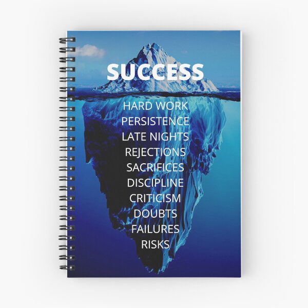 Item preview, Success Iceberg Entrepreneur & Office Motivation designed and sold by DailyDrive.