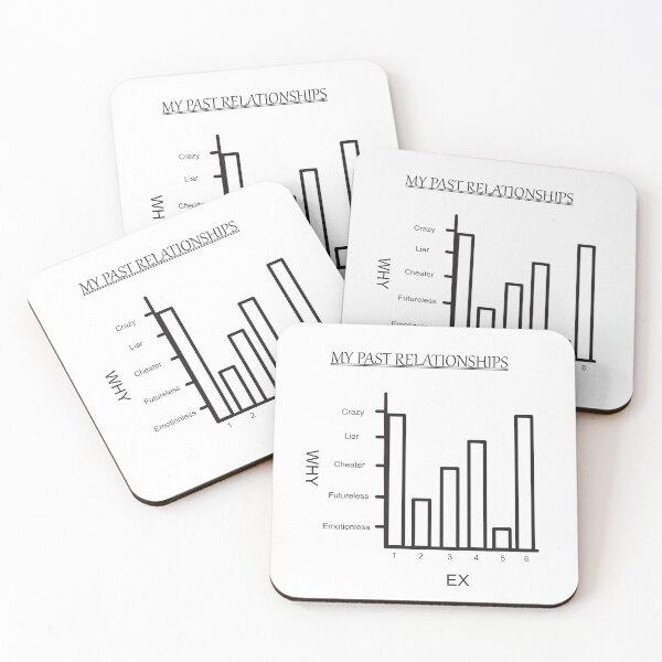 Item preview, The Past Relationships Graph designed and sold by Logical Artist.