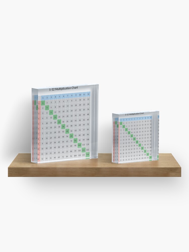 Alternate view of Multiplication table Acrylic Block