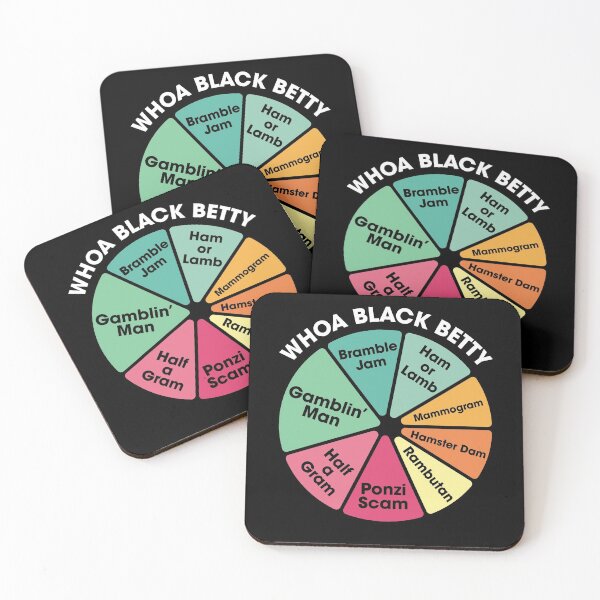Item preview, Whoa Black Betty designed and sold by el-em-cee.