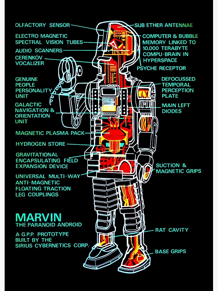 Marvin The Paranoid Android Cross-Section by ddogsis