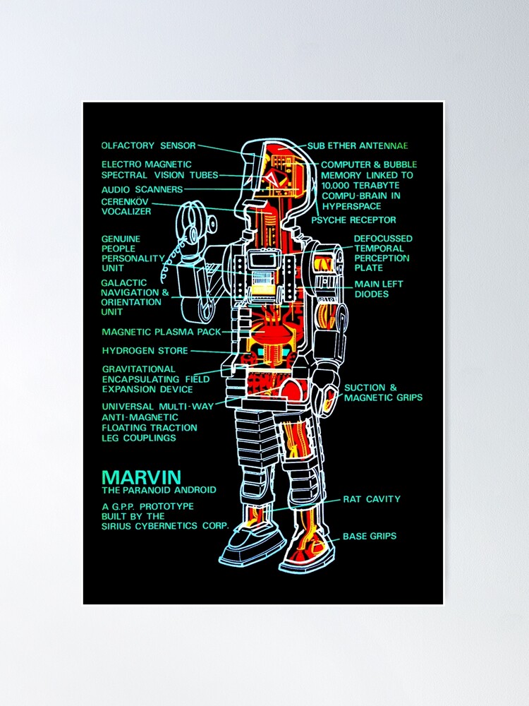 Alternate view of Marvin The Paranoid Android Cross-Section Poster