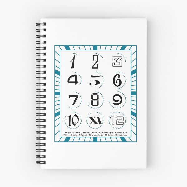 Item preview, Watch numbers from famous watch brands designed and sold by BlimeyPrints.
