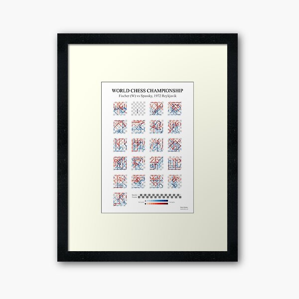 Vista previa del artículo con la obra «Póster del Campeonato Mundial de Ajedrez de 1972», diseñado y vendido por MartiRubio.