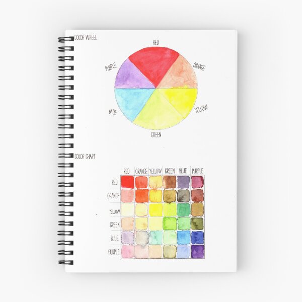 Item preview, Watercolor Color Wheel designed and sold by GlitterOnMySoul.