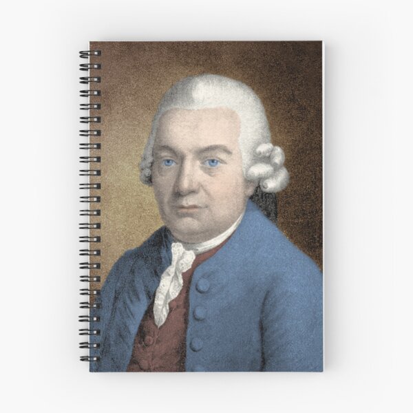 Item preview, Johann Sebastian Bach, German Composer designed and sold by ScienceSource.