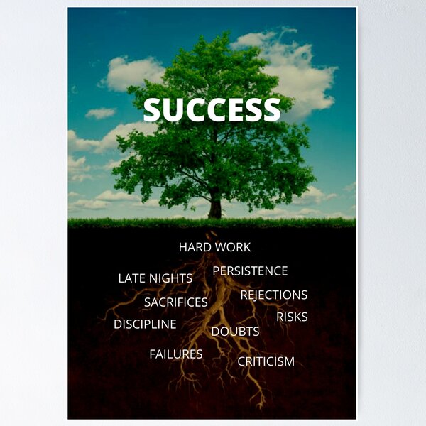 Item preview, 'Success Tree' Life & Entrepreneurship Motivation designed and sold by DailyDrive.