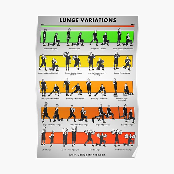 Lunge variations by JLFITNESSMIAMI Poster