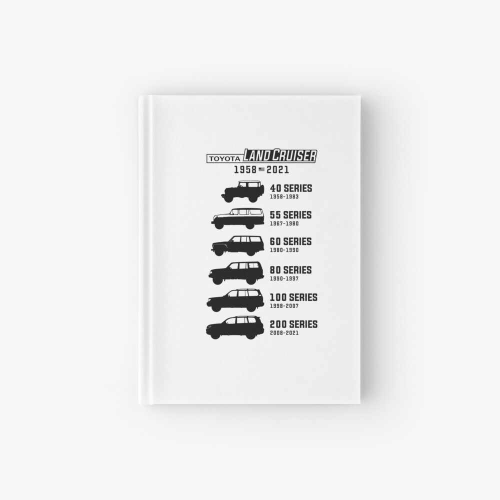 Honda Racing – F1 and Racing Sticker Store