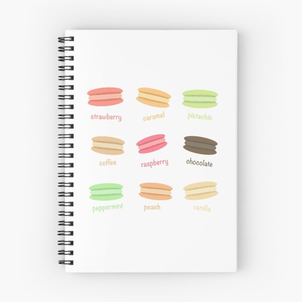 Item preview, Yummy Macaroons designed and sold by imagology.