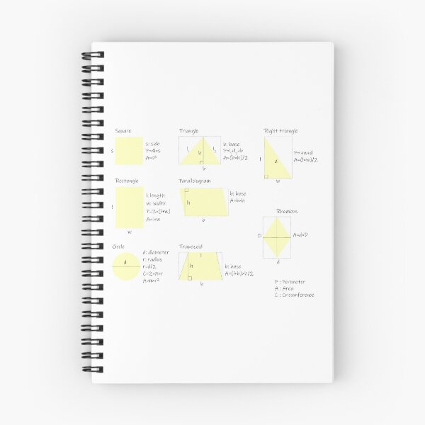 Item preview, the area and the perimeter formula-pack of stickers designed and sold by CSouissi.