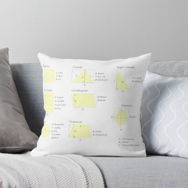Item preview, the area and the perimeter formula-pack of stickers designed and sold by CSouissi.