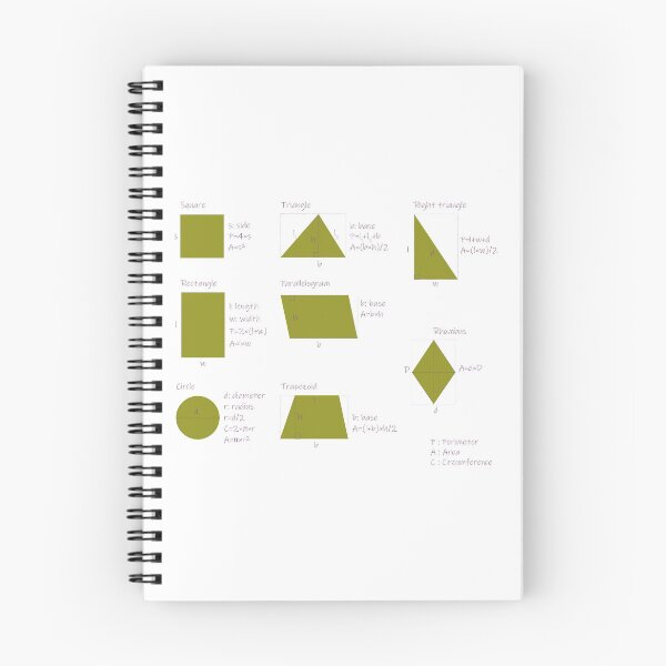 Item preview,  the area and the perimeter formula-pack of stickers designed and sold by CSouissi.