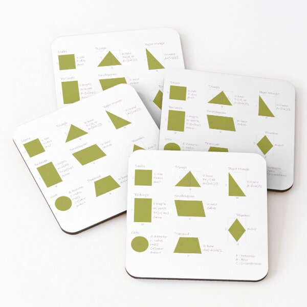 Item preview,  the area and the perimeter formula-pack of stickers designed and sold by CSouissi.