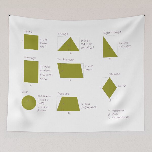 Item preview,  the area and the perimeter formula-pack of stickers designed and sold by CSouissi.