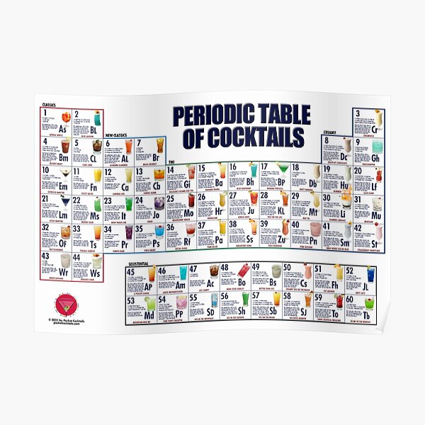 Periodic Table of Cocktails Cocktail Poster Poster
