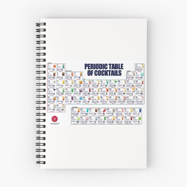 Item preview, Periodic Table of Cocktails Cocktail Poster designed and sold by PocketCocktails.