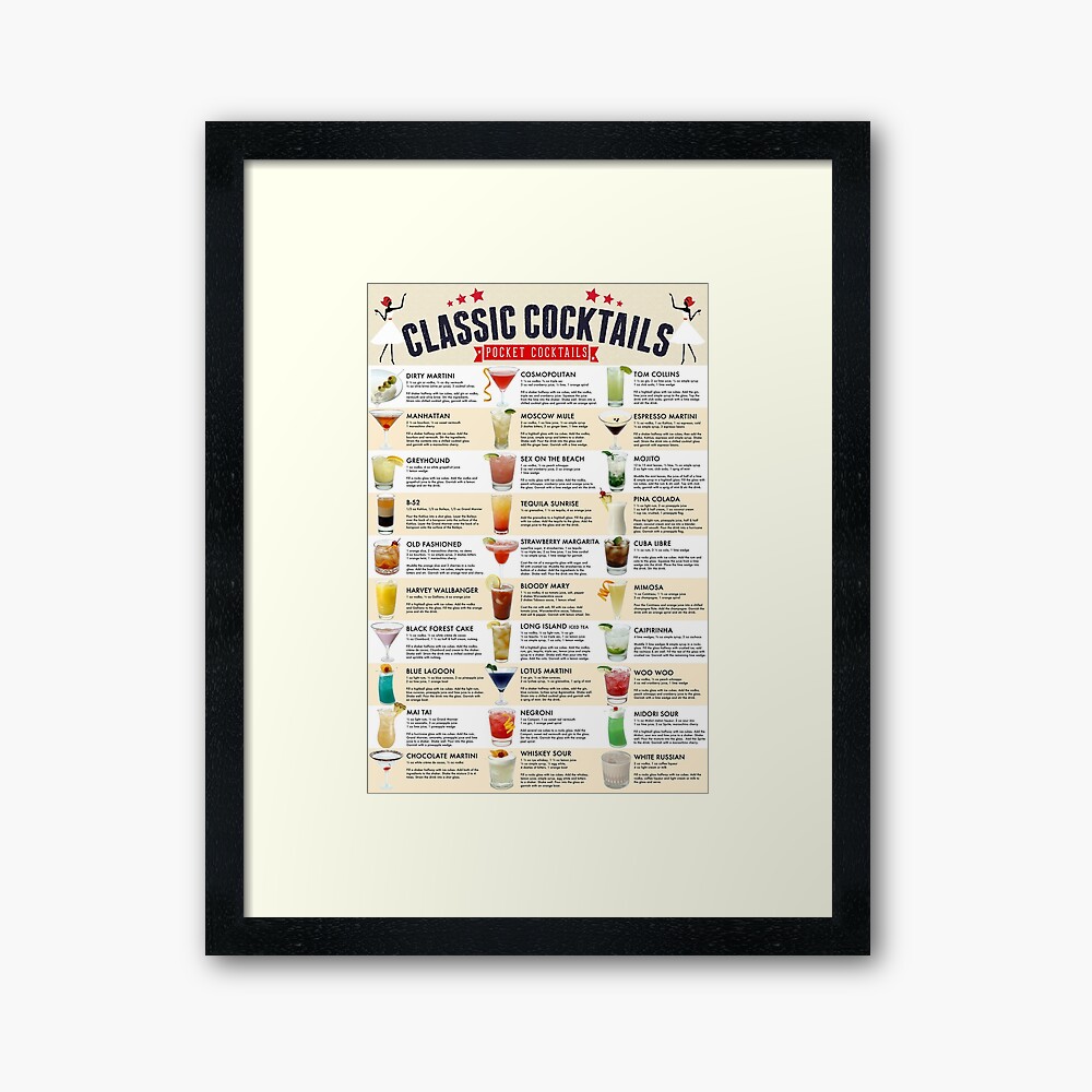 Classic Cocktail Poster by Pocket Cocktails Journal