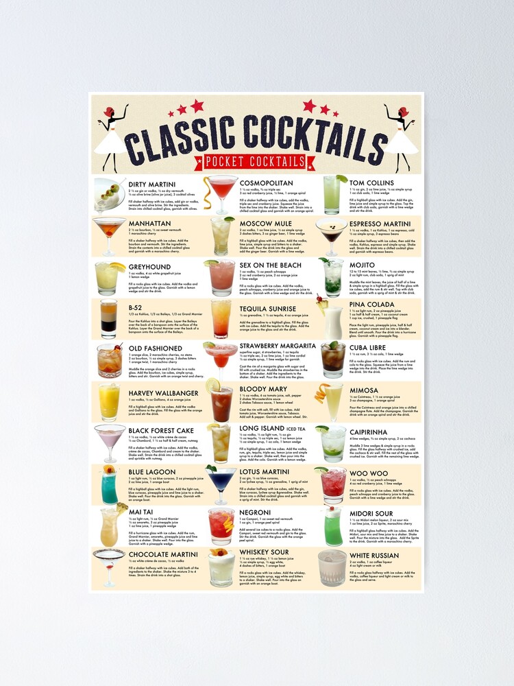 Pocket Cocktails Poster Board - 48 Top Cocktail Recipes Mounted