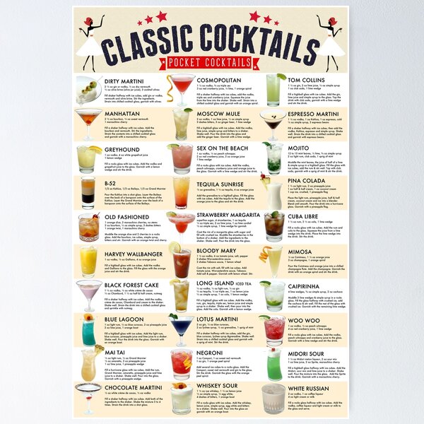 Item preview, Classic Cocktail Poster by Pocket Cocktails designed and sold by PocketCocktails.