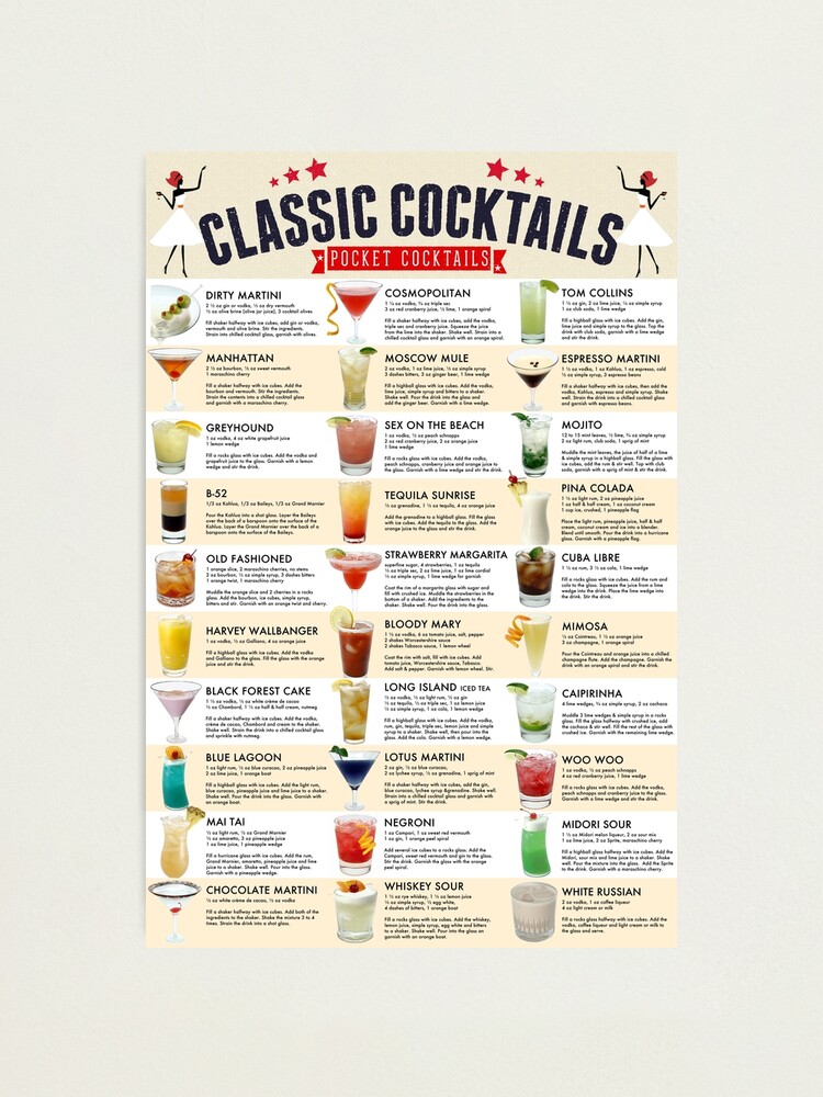 Classic Cocktail Poster by Pocket Cocktails Journal